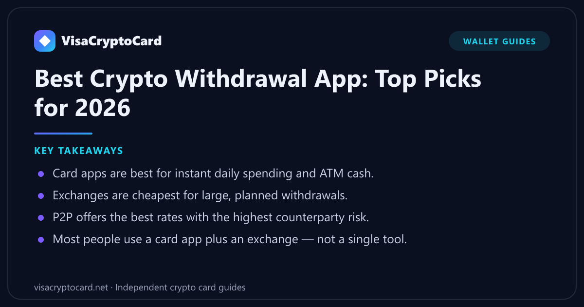 Best Crypto Withdrawal App: Top Picks for 2026 — key takeaways: Card apps are best for instant daily spending and ATM cash. Exchanges are cheapest for large, planned withdrawals. P2P offers the best rates with the highest counterparty risk.