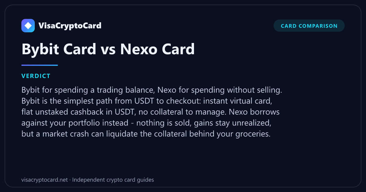Bybit Card vs Nexo Card — verdict: Bybit for spending a trading balance, Nexo for spending without selling. Bybit is the simplest path from USDT to checkout: instant virtual card, flat unstaked cashback in USDT, no collateral to manage.…