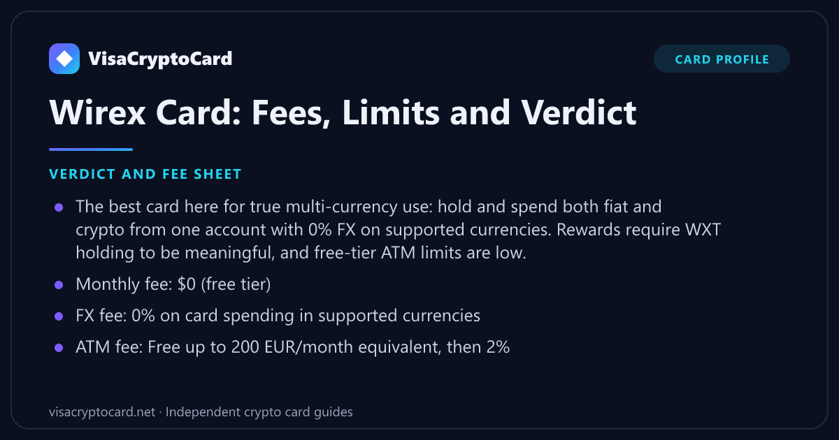 Wirex Card: Fees, Limits and Verdict — verdict and fee sheet: The best card here for true multi-currency use: hold and spend both fiat and crypto from one account with 0% FX on supported currencies. Rewards require WXT holding to be…