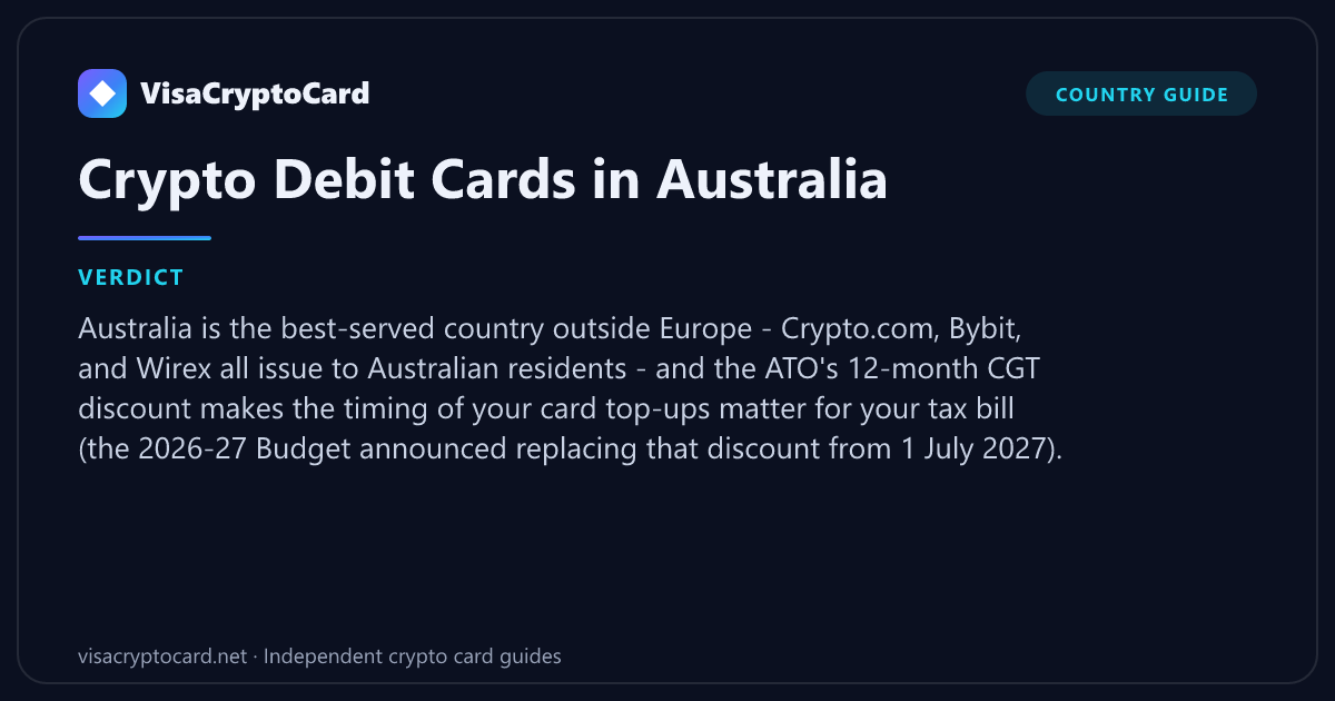 Crypto Debit Cards in Australia — verdict: Australia is the best-served country outside Europe - Crypto.com, Bybit, and Wirex all issue to Australian residents - and the ATO's 12-month CGT discount makes the timing of your card top-ups…