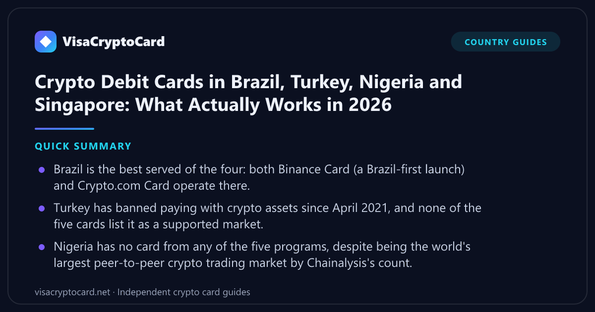 Crypto Debit Cards in Brazil, Turkey, Nigeria and Singapore: What Actually Works in 2026 — quick summary: Brazil is the best served of the four: both Binance Card (a Brazil-first launch) and Crypto.com Card operate there. Turkey has…