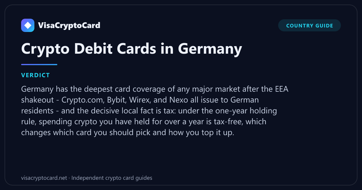 Crypto Debit Cards in Germany — verdict: Germany has the deepest card coverage of any major market after the EEA shakeout - Crypto.com, Bybit, Wirex, and Nexo all issue to German residents - and the decisive local fact is tax: under the…