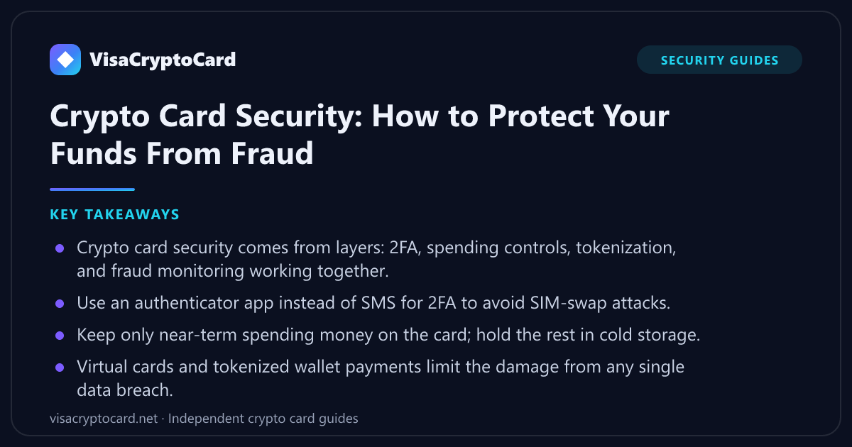 Crypto Card Security: How to Protect Your Funds From Fraud — key takeaways: Crypto card security comes from layers: 2FA, spending controls, tokenization, and fraud monitoring working together. Use an authenticator app instead of SMS for…