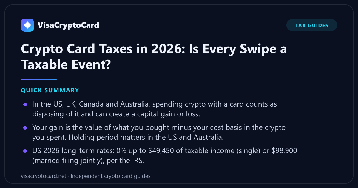 Crypto Card Taxes in 2026: Is Every Swipe a Taxable Event? — quick summary: In the US, UK, Canada and Australia, spending crypto with a card counts as disposing of it and can create a capital gain or loss. Your gain is the value of what…