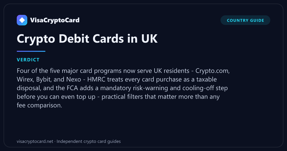 Crypto Debit Cards in UK — verdict: Four of the five major card programs now serve UK residents - Crypto.com, Wirex, Bybit, and Nexo - HMRC treats every card purchase as a taxable disposal, and the FCA adds a mandatory risk-warning and…