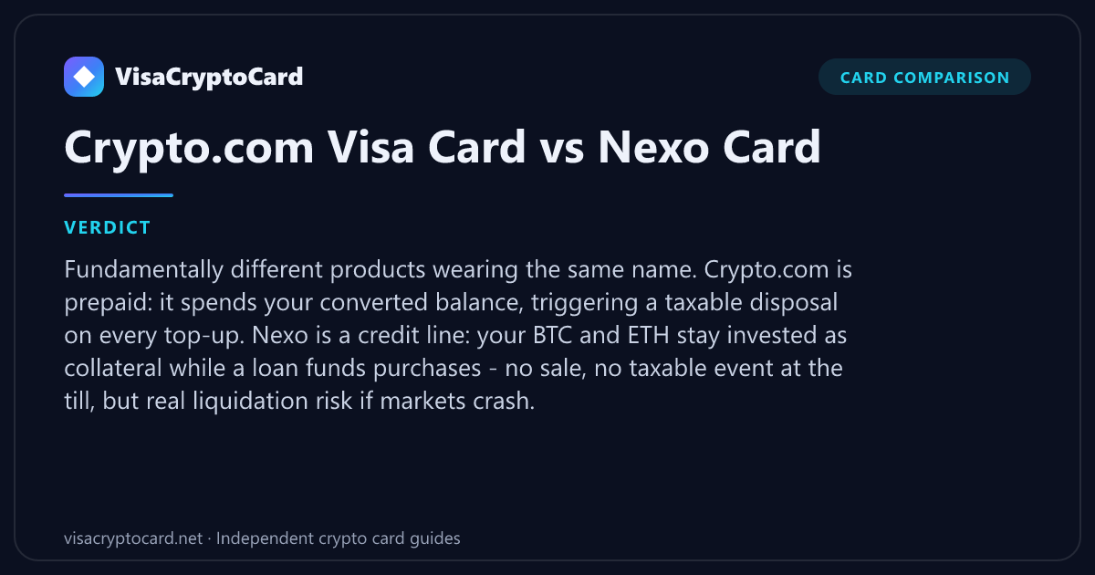 Crypto.com Visa Card vs Nexo Card — verdict: Fundamentally different products wearing the same name. Crypto.com is prepaid: it spends your converted balance, triggering a taxable disposal on every top-up. Nexo is a credit line: your BTC…
