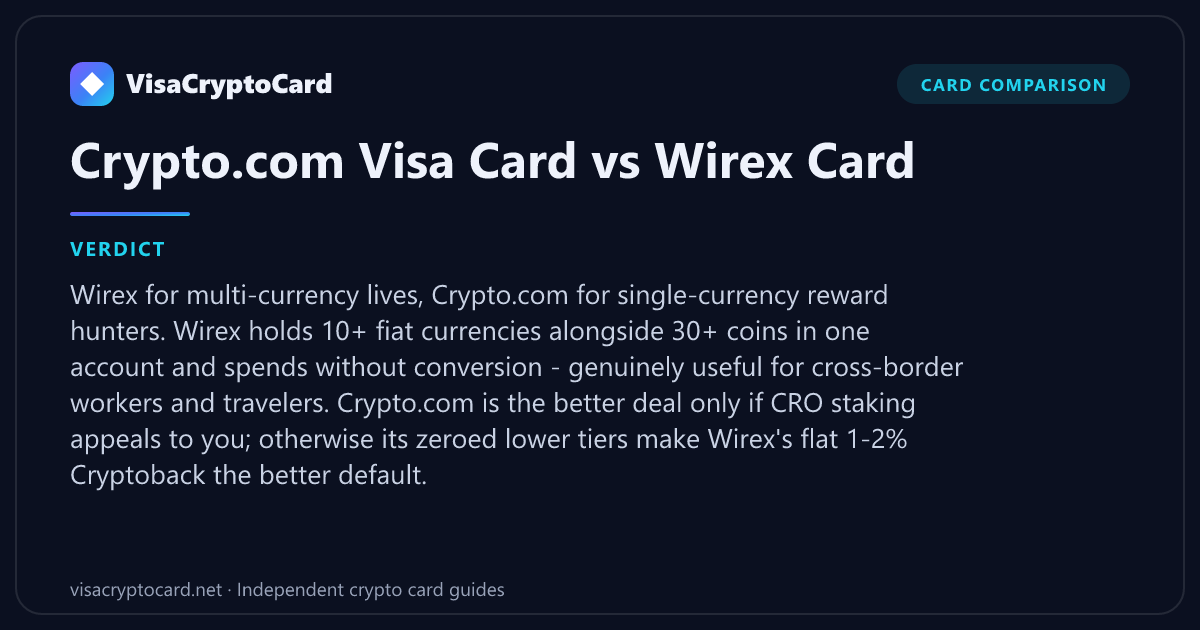 Crypto.com Visa Card vs Wirex Card — verdict: Wirex for multi-currency lives, Crypto.com for single-currency reward hunters. Wirex holds 10+ fiat currencies alongside 30+ coins in one account and spends without conversion - genuinely…