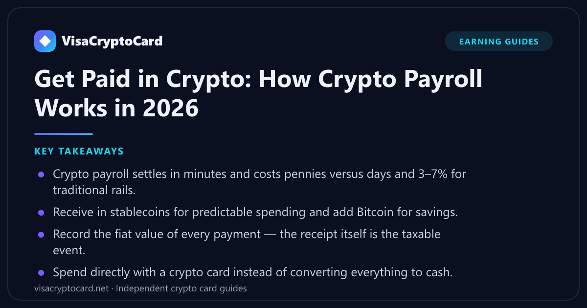 Get Paid in Crypto: How Crypto Payroll Works in 2026 — key takeaways: Crypto payroll settles in minutes and costs pennies versus days and 3–7% for traditional rails. Receive in stablecoins for predictable spending and add Bitcoin for…