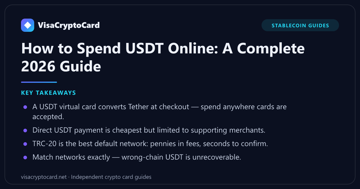 How to Spend USDT Online: A Complete 2026 Guide — key takeaways: A USDT virtual card converts Tether at checkout — spend anywhere cards are accepted. Direct USDT payment is cheapest but limited to supporting merchants. TRC-20 is the…