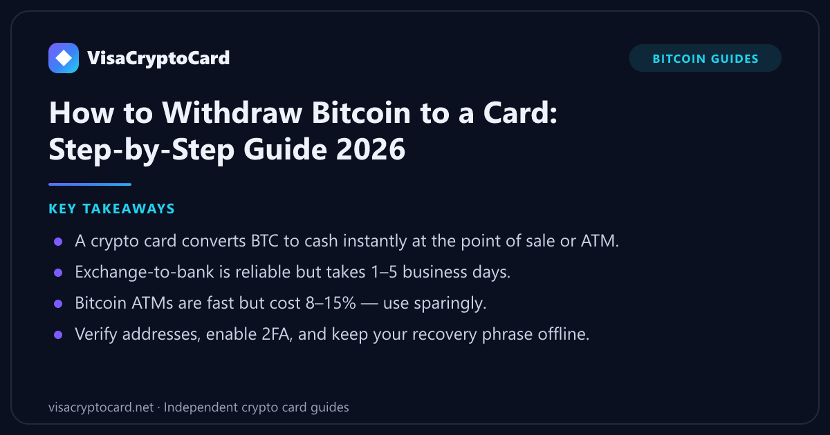 How to Withdraw Bitcoin to a Card: Step-by-Step Guide 2026 — key takeaways: A crypto card converts BTC to cash instantly at the point of sale or ATM. Exchange-to-bank is reliable but takes 1–5 business days. Bitcoin ATMs are fast but…